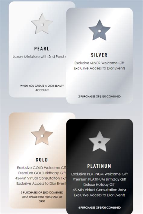 dior loyalty program belgium|my exclusive loyalty program.